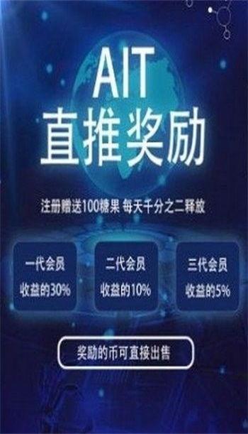 AIT數字孿生軟件下載指南及v1.2.9最新版獲取
