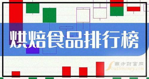 2024年9月26日烘焙食品概念上市公司市值排行榜 軟件技術如何重塑行業(yè)格局？